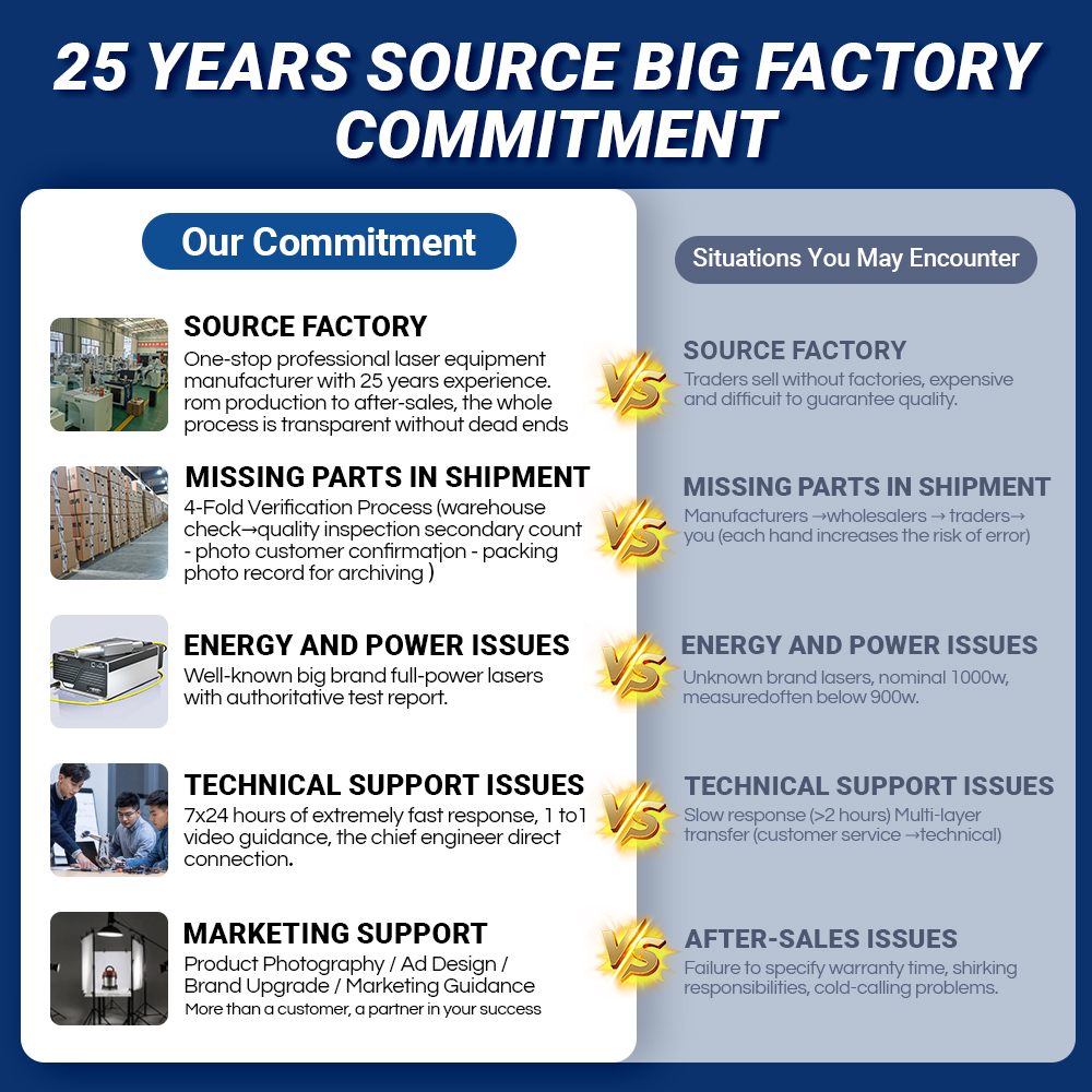 product-1-1 product-1-1